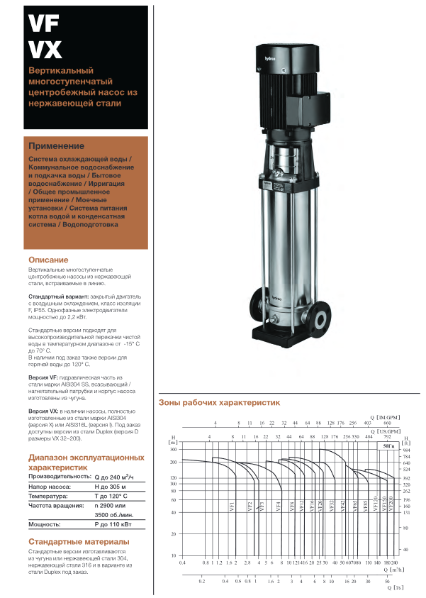 Вертикальный многоступенчатый насос Hydroo VX3-28R 0300 T 2340 5 2 IE3